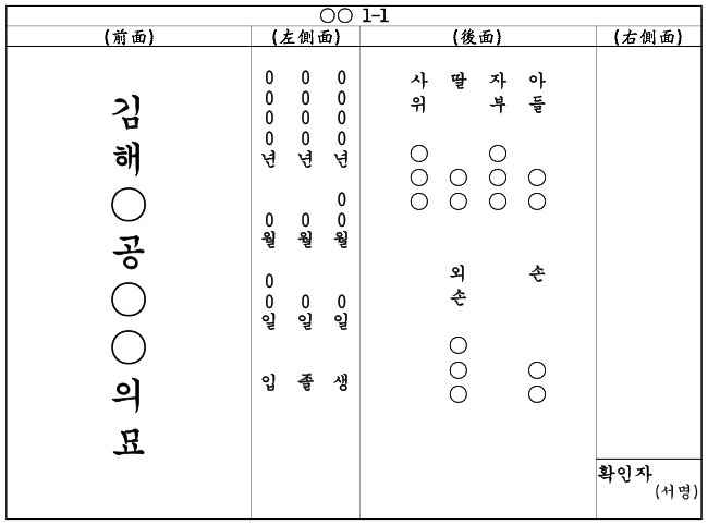 망향의동산 비문 예시 - 단장인 경우1